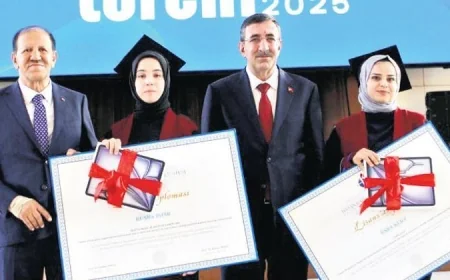 Hasan Kalyoncu Üniversitesi, bin 657 öğrencisini mezun etti
