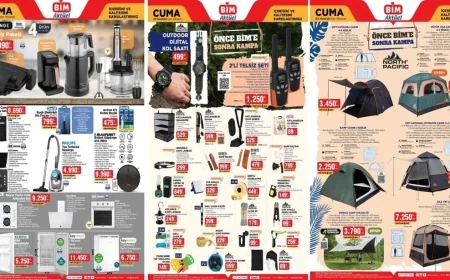 BİM Aktüel Kataloğu 20 Haziran cuma: Elektronik ürünler, kamp malzemeleri, akıllı robot süpürge ve drone geliyor